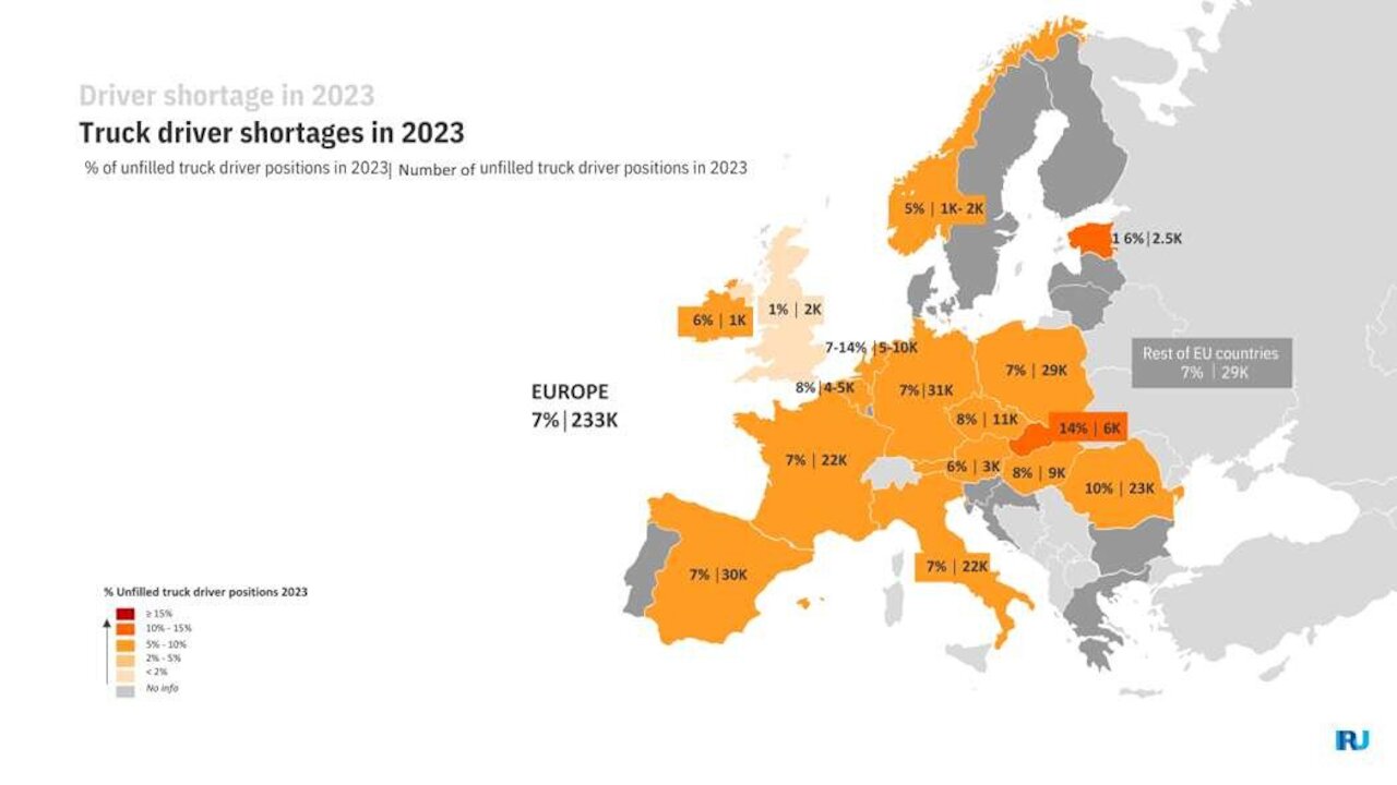 Güterverkehr in Europa – Fahrer*innenmangel bremst zahlreiche Dienstleister aus Image 2