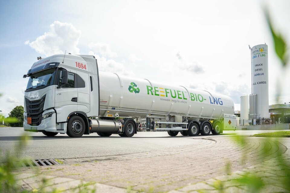 Geringe CO2-Emissionen